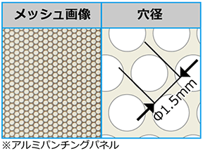 自然の風を通して、虫の侵入はシャットアウト