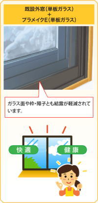 結露 結露